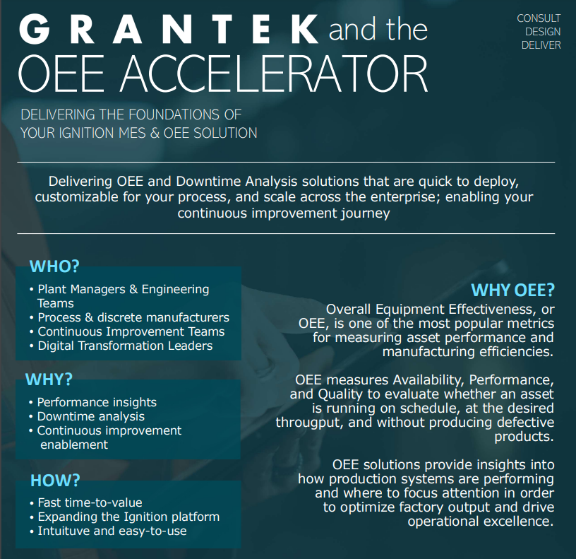 Grantek’s OEE Accelerator Solutions: 2 Options to See Results in Days, with No Nonsense Pricing