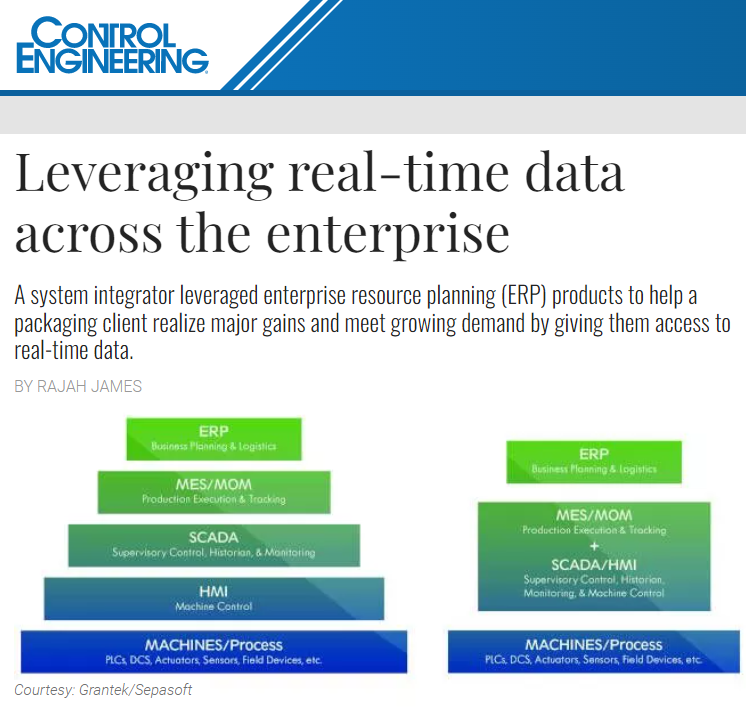Leveraging Real-Time Data Across the Enterprise: Grantek Expert and Partner Featured in Control Engineering Magazine
