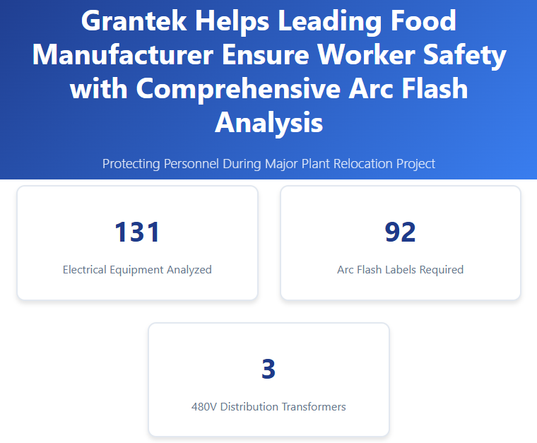 Grantek Helps a Leading Food Manufacturer Ensure Worker Safety with a Comprehensive Arc Flash Analysis