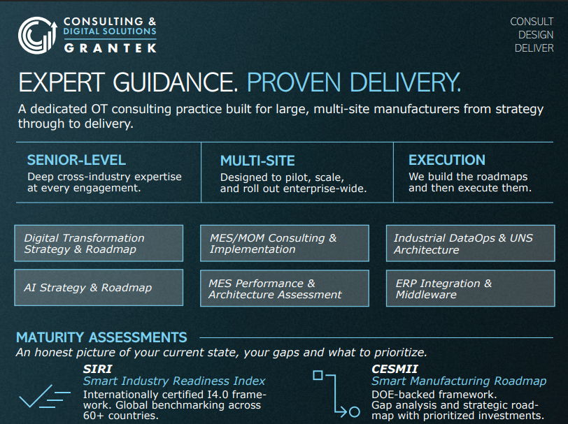 Grantek’s Consulting & Digital Solutions: Expert Guidance and Proven Results Blog Image